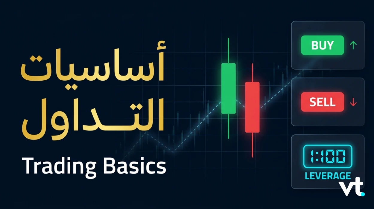 أساسيات التداول