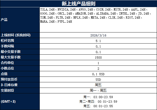 新品重磅上线