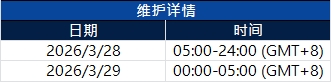 服务器升级维护通知