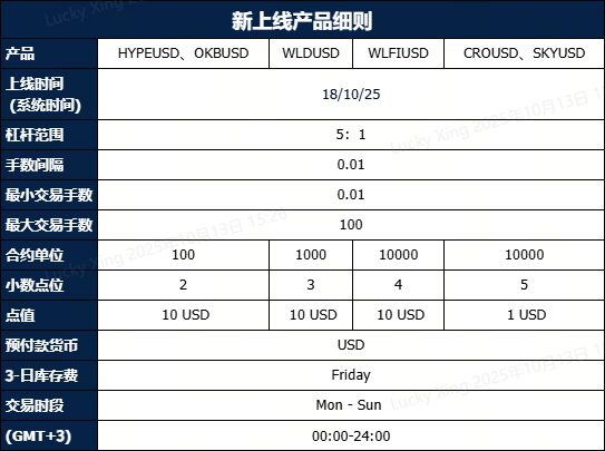 新品重磅上线