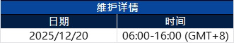 Notification of Server Upgrade