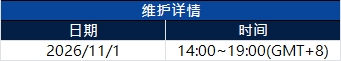 服务器升级维护通知