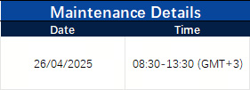 Notification of Server Upgrade