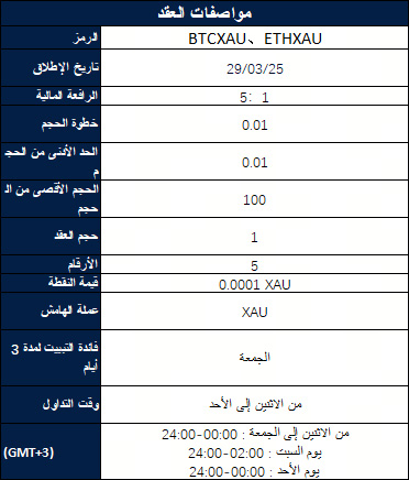 إطلاق منتجات جديدة
