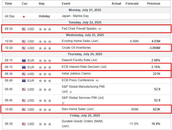 key-economic-event