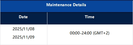 Notification of Server Upgrade