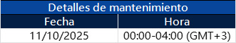 Notificación de actualización del servidor