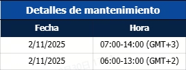 Notificación de actualización del servidor