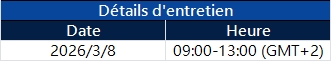 Notification de mise à niveau du serveur