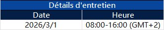 Notification de mise à niveau du serveur