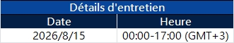 Notification de mise à niveau du serveur
