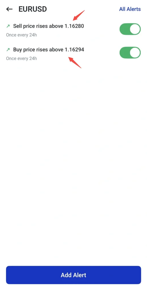 Alertes EURUSD : vente au-dessus de 1,16280 et achat au-dessus de 1,16294 avec des interrupteurs, bouton « Ajouter une alerte » visible en bas