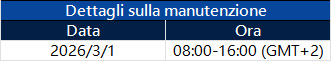 Notifica dell'aggiornamento del server