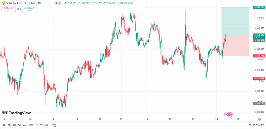 gold-usd-xauusd