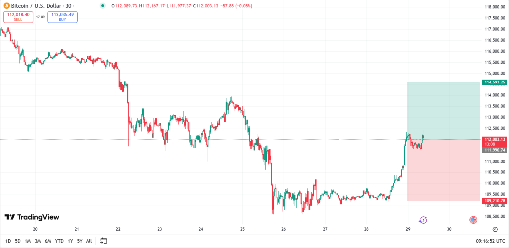 btcusd-btc-usd-bitcoin