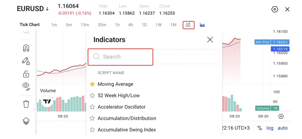 Visualização de trading: caixa de diálogo de Indicadores aberta, com o campo de Busca destacado na interface do gráfico