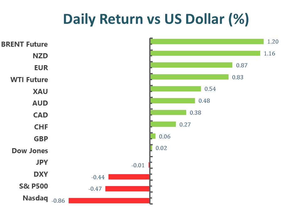 image1 VT Markets