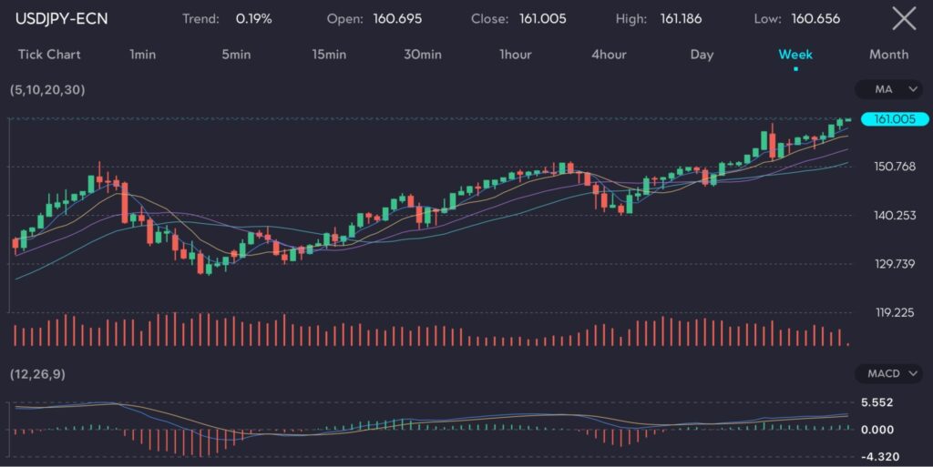 Image38 VT Markets