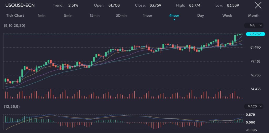Image40 VT Markets