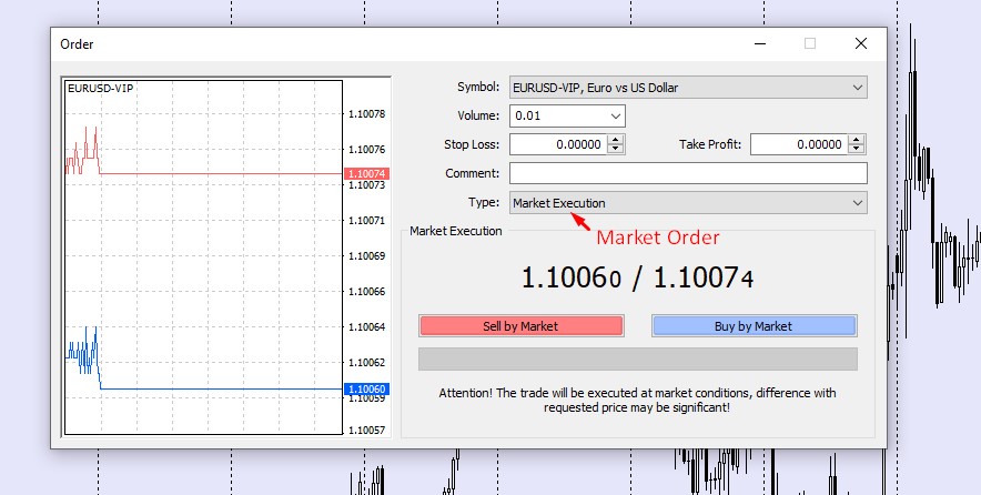 2MarketOrder VT Markets