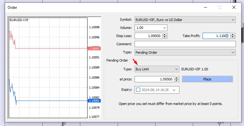 4BuyLimit VT Markets