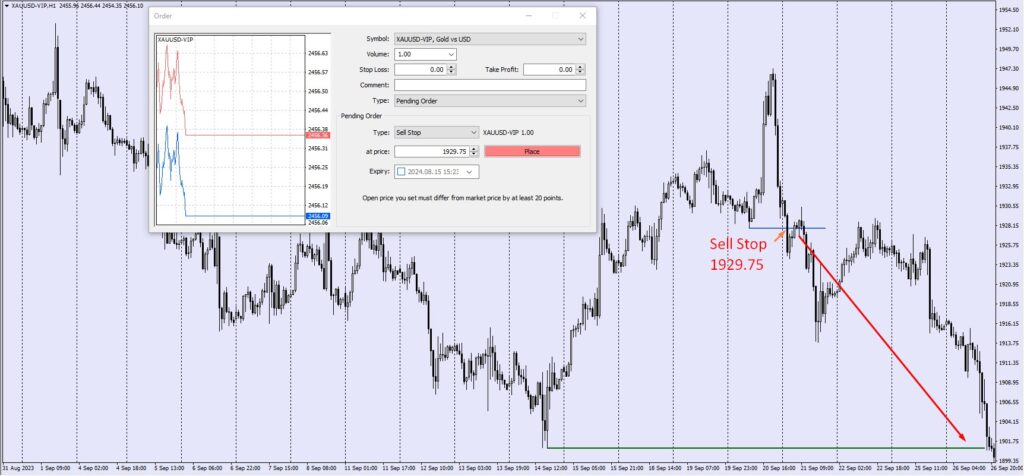 9Sellstop VT Markets