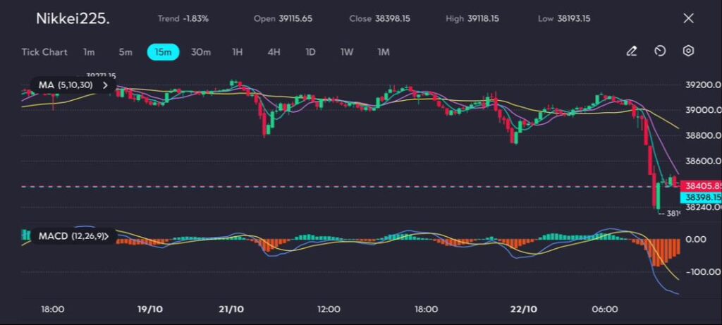 image VT Markets