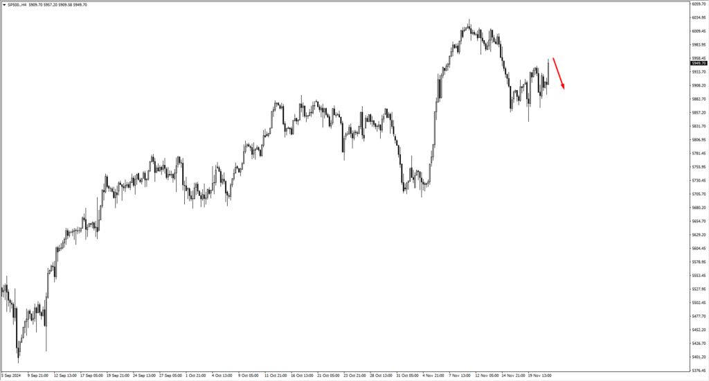 image VT Markets