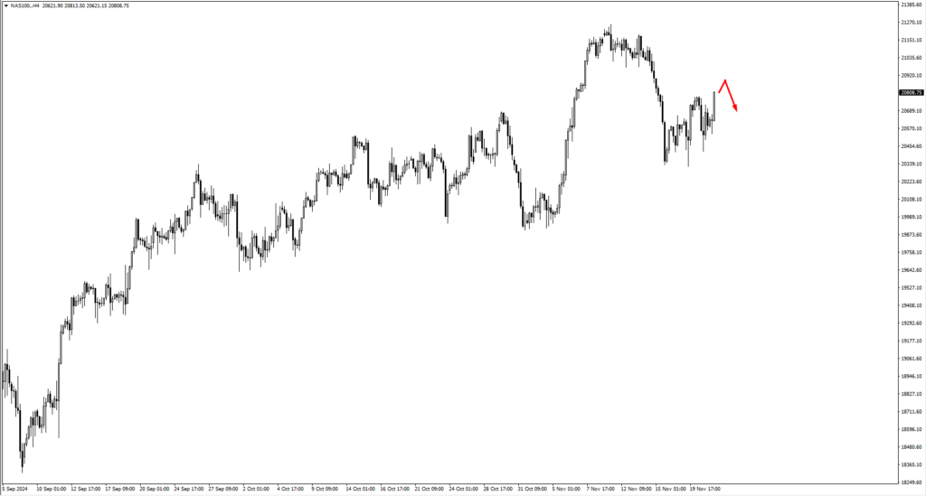 image VT Markets