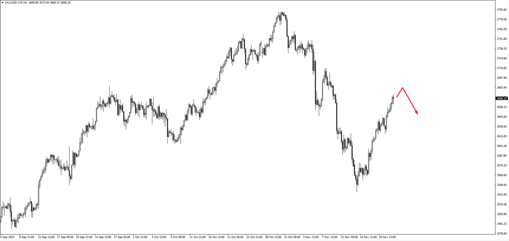 image VT Markets