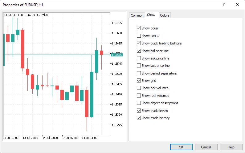 Trading platform screenshot EURUSD H1 candlestick chart with redgreen candles and a right side settings panel listing chart options tickers grid history trade levels