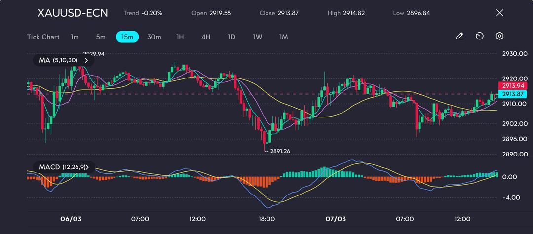 16064043cbc24edc95b6f63c4359cf59 VT Markets