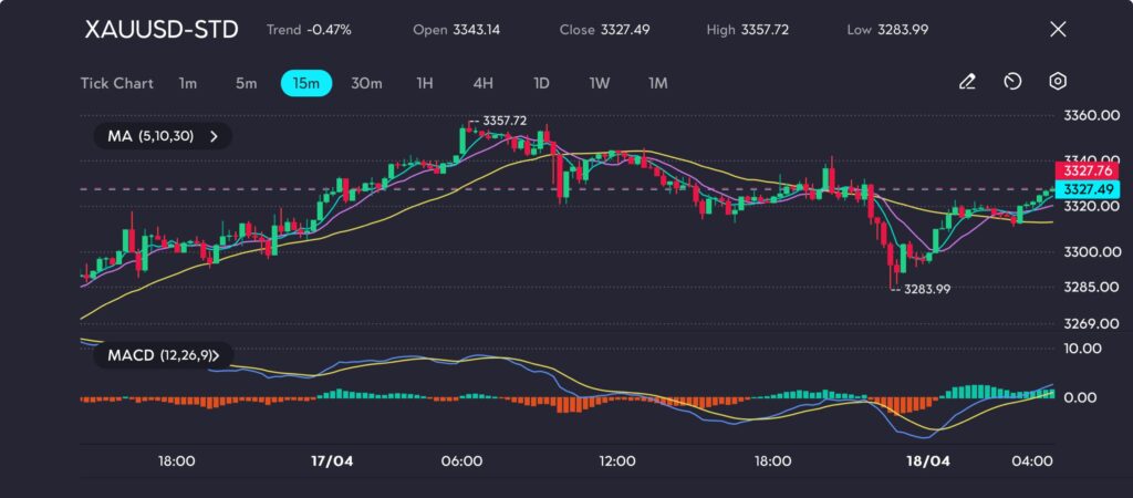 1841 VT Markets