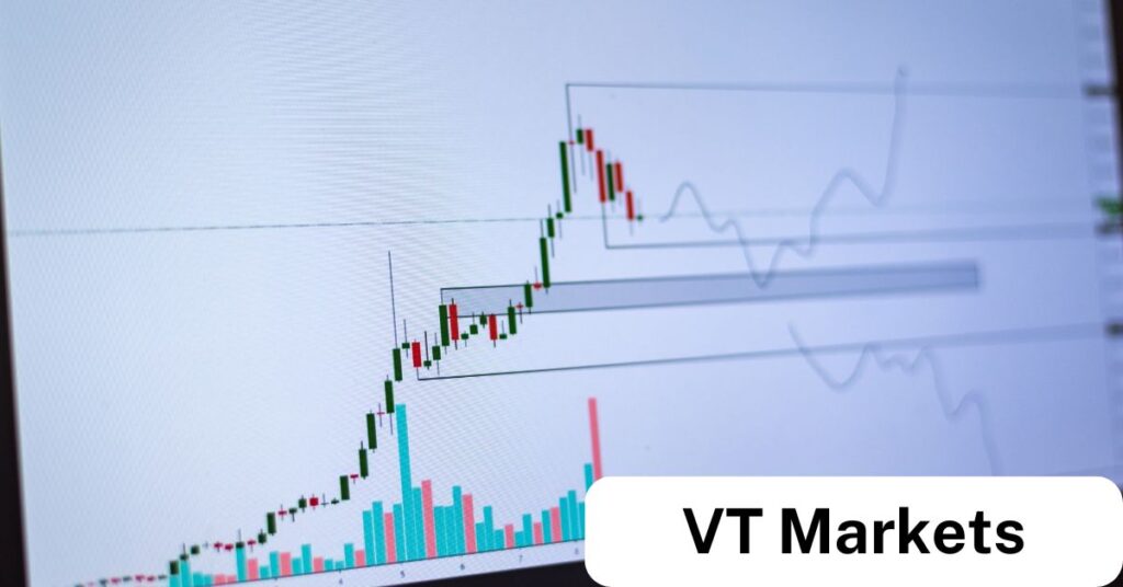 VT Markets What Is Moving Average in Trading and How to Use It VT Markets Candlestick chart with price trend and analysis zones representing how moving averages help traders identify market direction and entry points on VT Markets