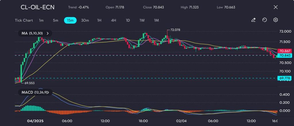 image VT Markets