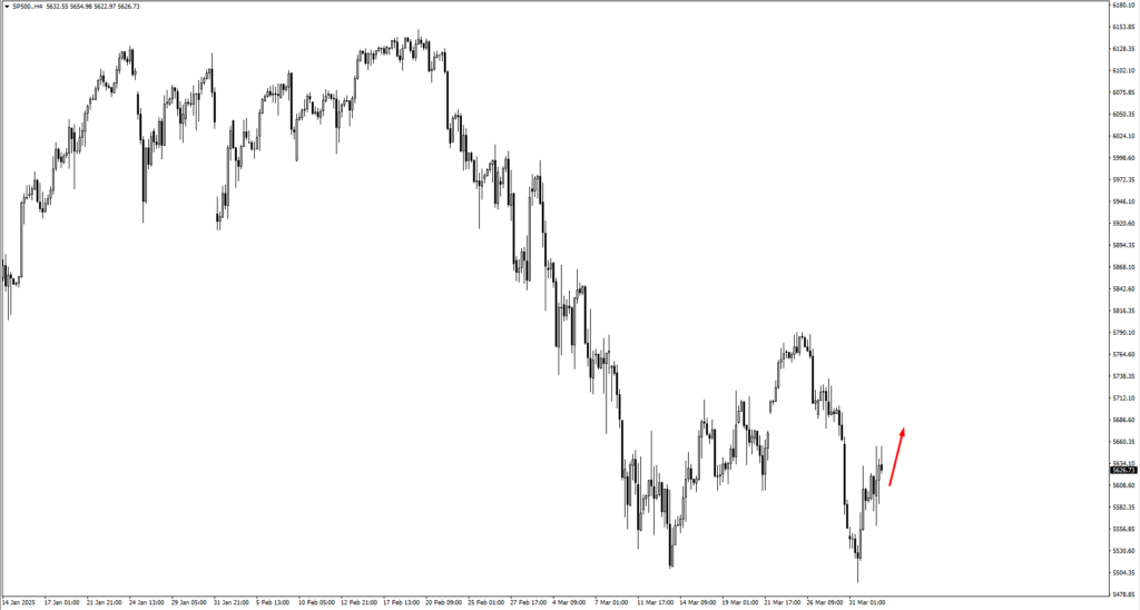 image VT Markets