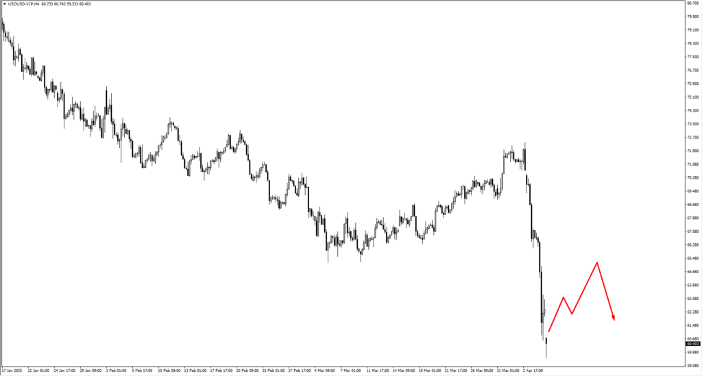 image VT Markets