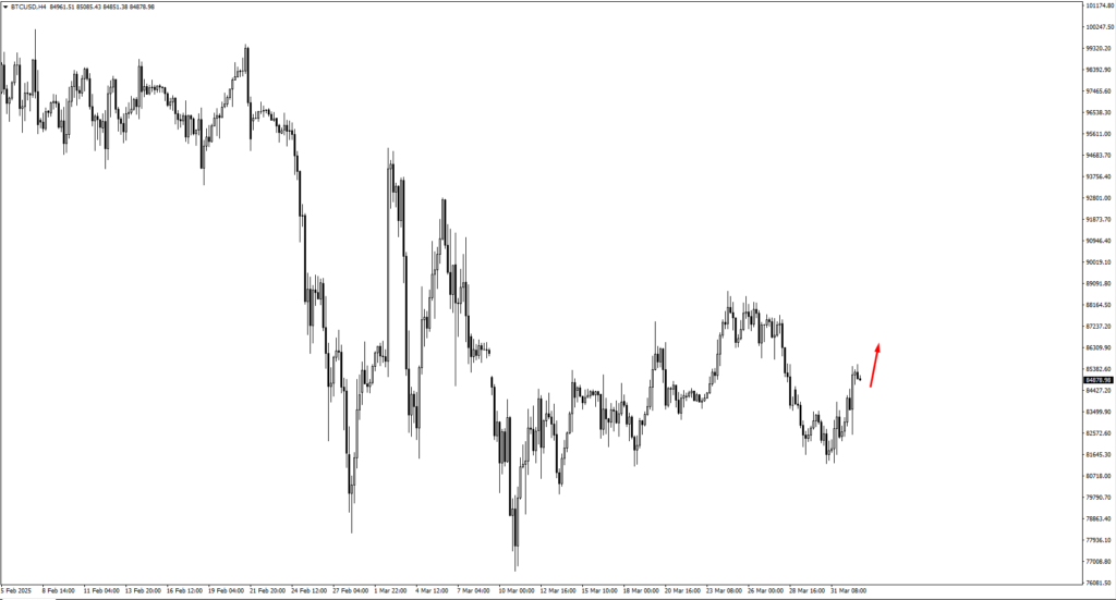 image VT Markets
