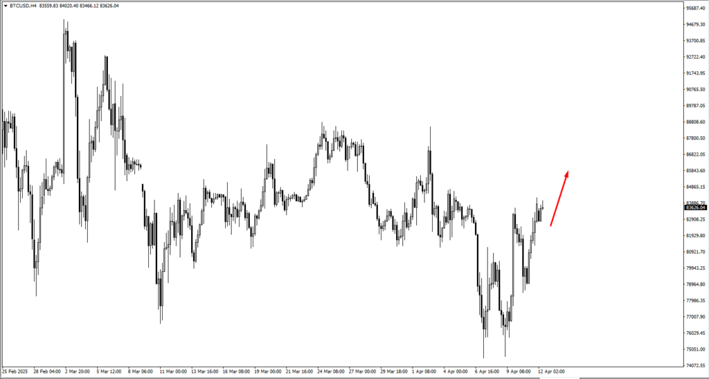 image VT Markets
