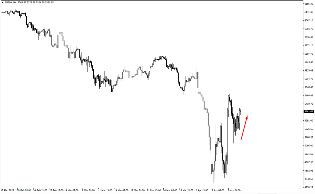 image VT Markets
