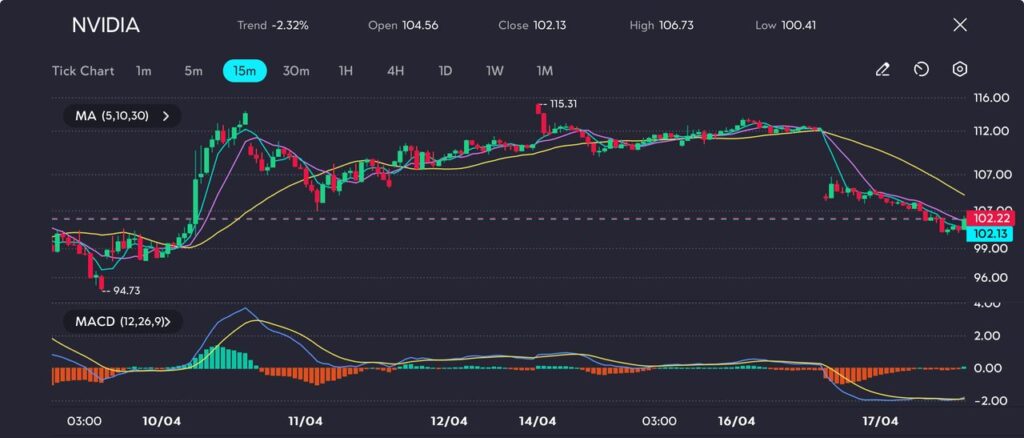 image VT Markets