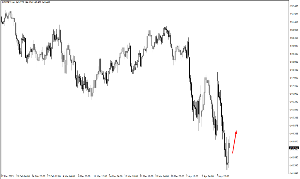image VT Markets