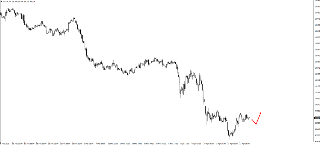 image VT Markets
