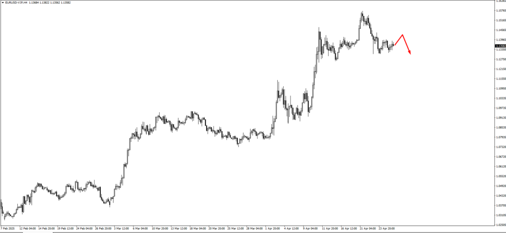 image VT Markets