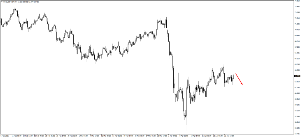 image VT Markets