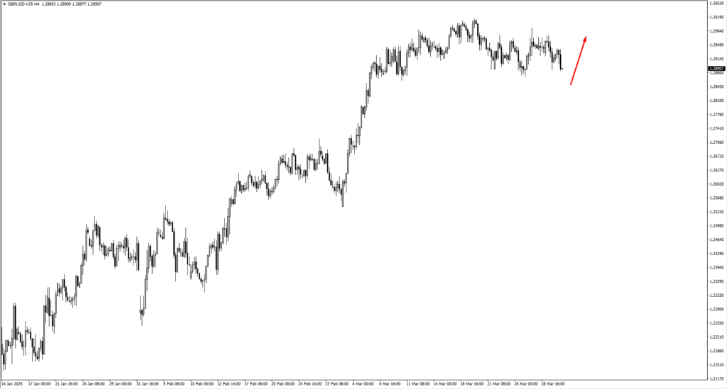 image VT Markets