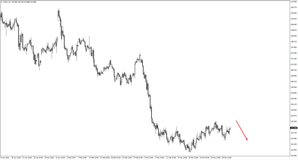 image VT Markets
