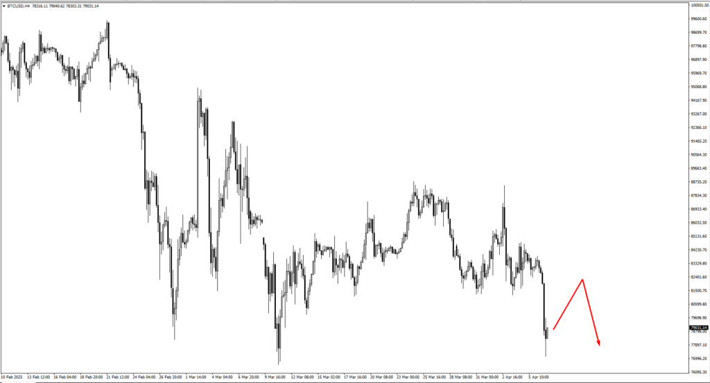 image VT Markets