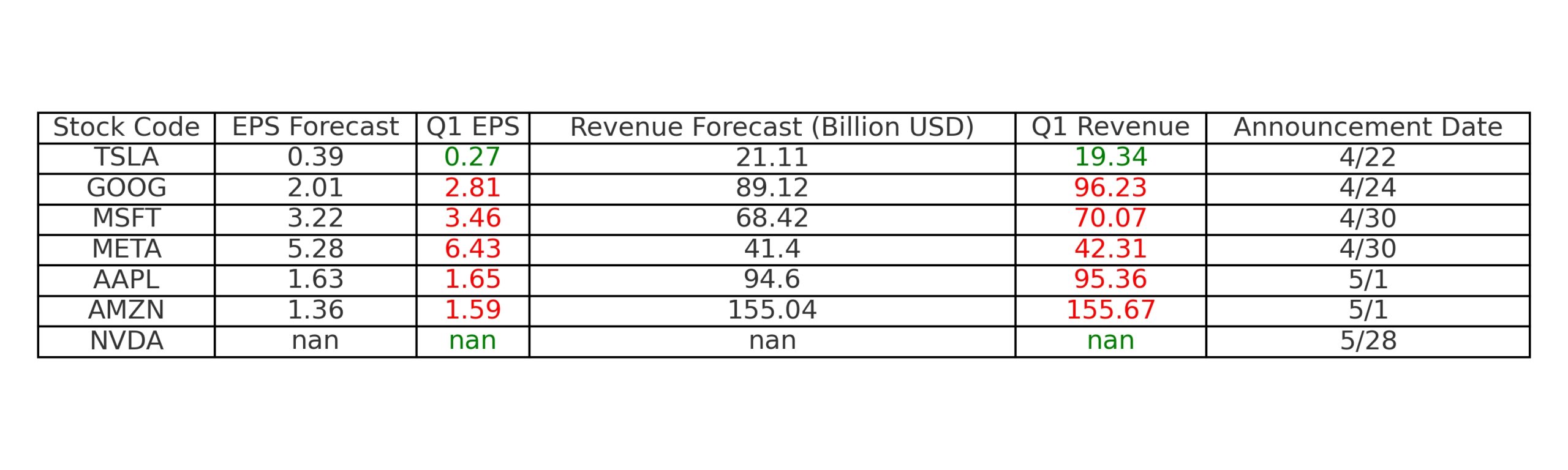 d5a2306c74654160a2378b5efcf90b6b VT Markets