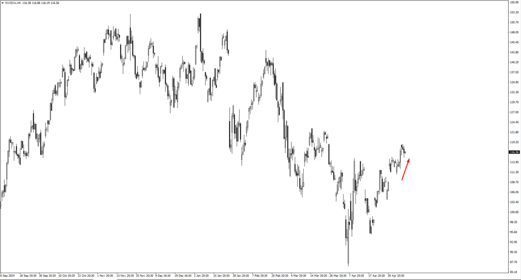 image VT Markets